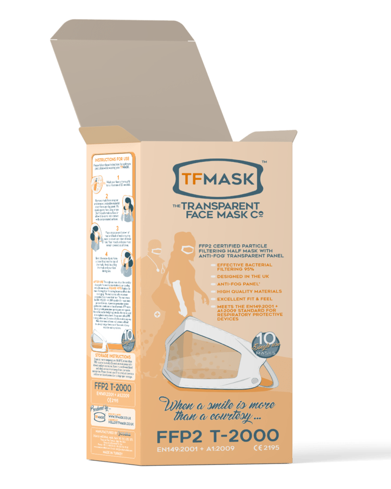 TF Mask Transparent Facemask